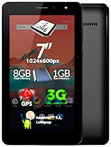 Best available price of Allview AX501Q in Norway
