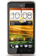 Best available price of HTC Desire 400 dual sim in Norway