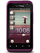 Best available price of HTC Rhyme CDMA in Norway