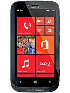 Best available price of Nokia Lumia 822 in Norway