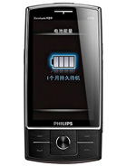 Best available price of Philips X815 in Norway